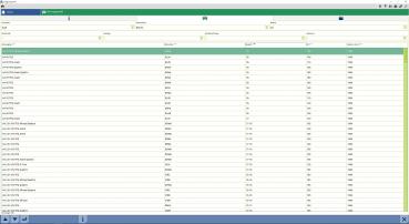 Hella Gutmann Mega Macs PC Diagnosegerät Update aktuell V82 OBD Tester VCI